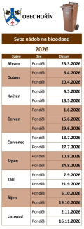 Svoz Bioodpadu 2026&nbsp;
